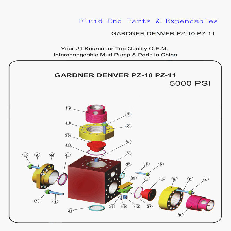 Gardner Denver PZ10 PZ11 Fluid End Parts Expendables