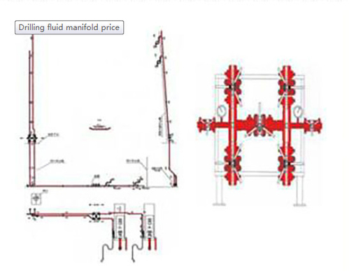 3000psi 5000psi 1000psi Drilling Fluid Manifold Diameter 4-1/16”